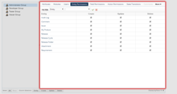 Manage Entity Permissions