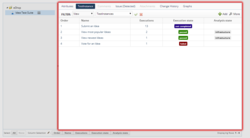 Add Tests and Requirements