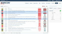Update Issues in Bulk