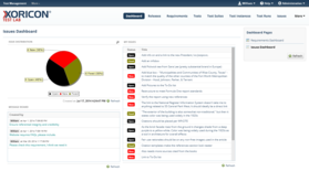 Dashboards, Graphs, and Reports