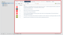 View Detected and Fixed Issues